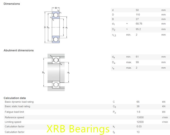 6310 M C4VL0241 Electrically Insulated Deep groove Bearings for Traction Motor 04